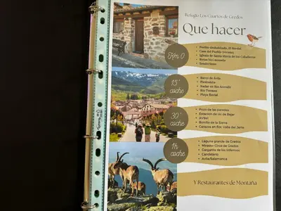 Plano de Casa Rural Los Cuartos de Gredos