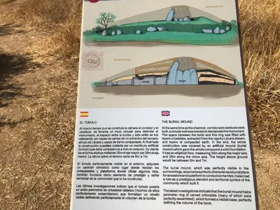 Plano de La Posá